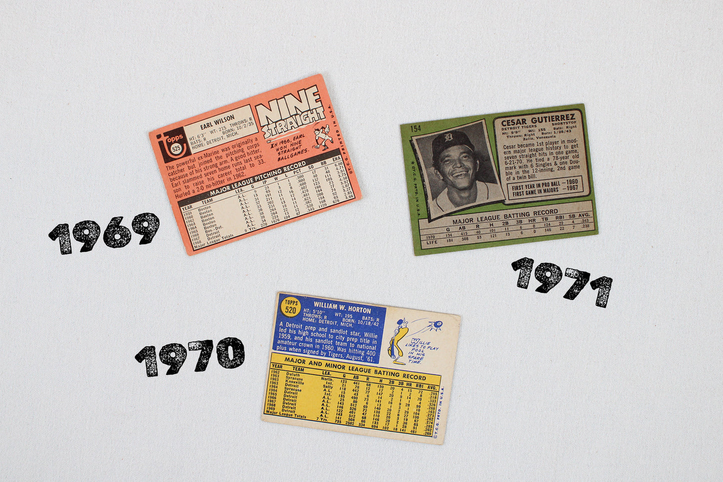 Detroit Tigers: 1969-1971 Topps Baseball Card Pack
