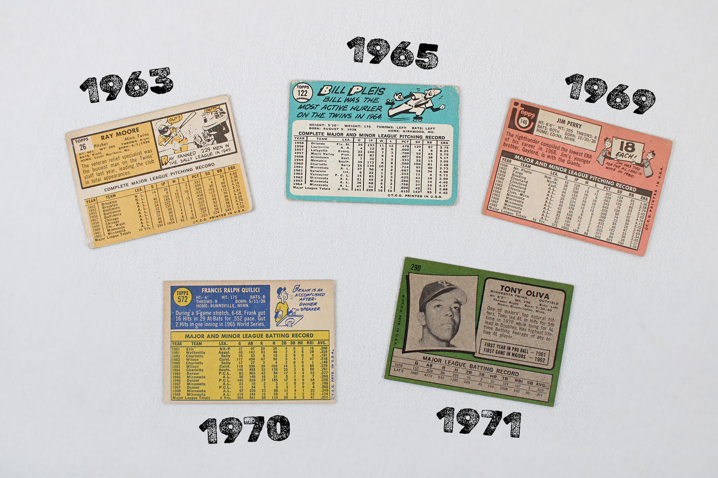 Minnesota Twins: 1963-1971 Topps Baseball Card Pack