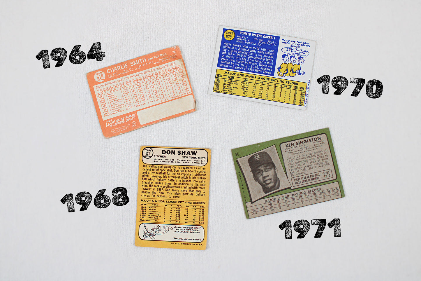 New York Mets 1964-1971 Topps Baseball Card Pack