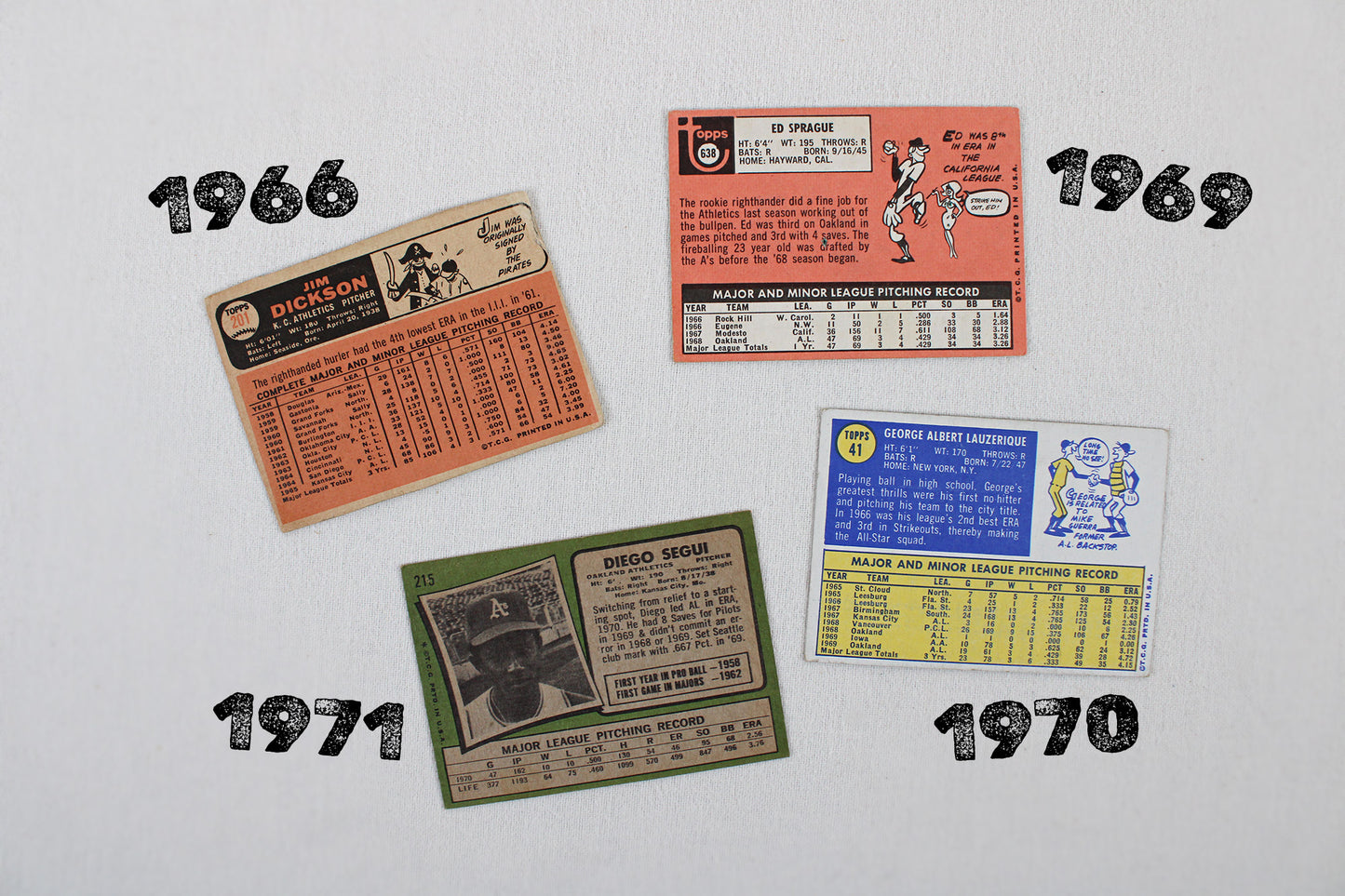 Oakland / Kansas City A's: 1965-1971 Topps Baseball Card Pack