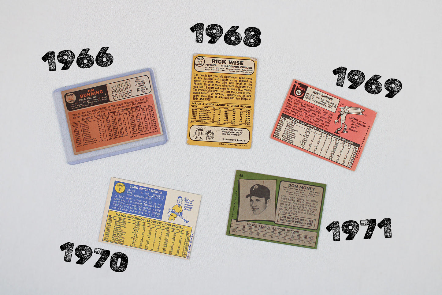 Philadelphia Phillies: 1966-1971 Topps Baseball Card Pack