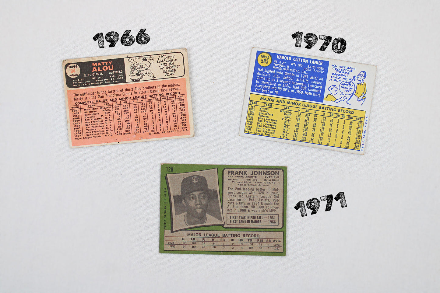 San Francisco Giants: 1966-1971 Topps Baseball Card Pack