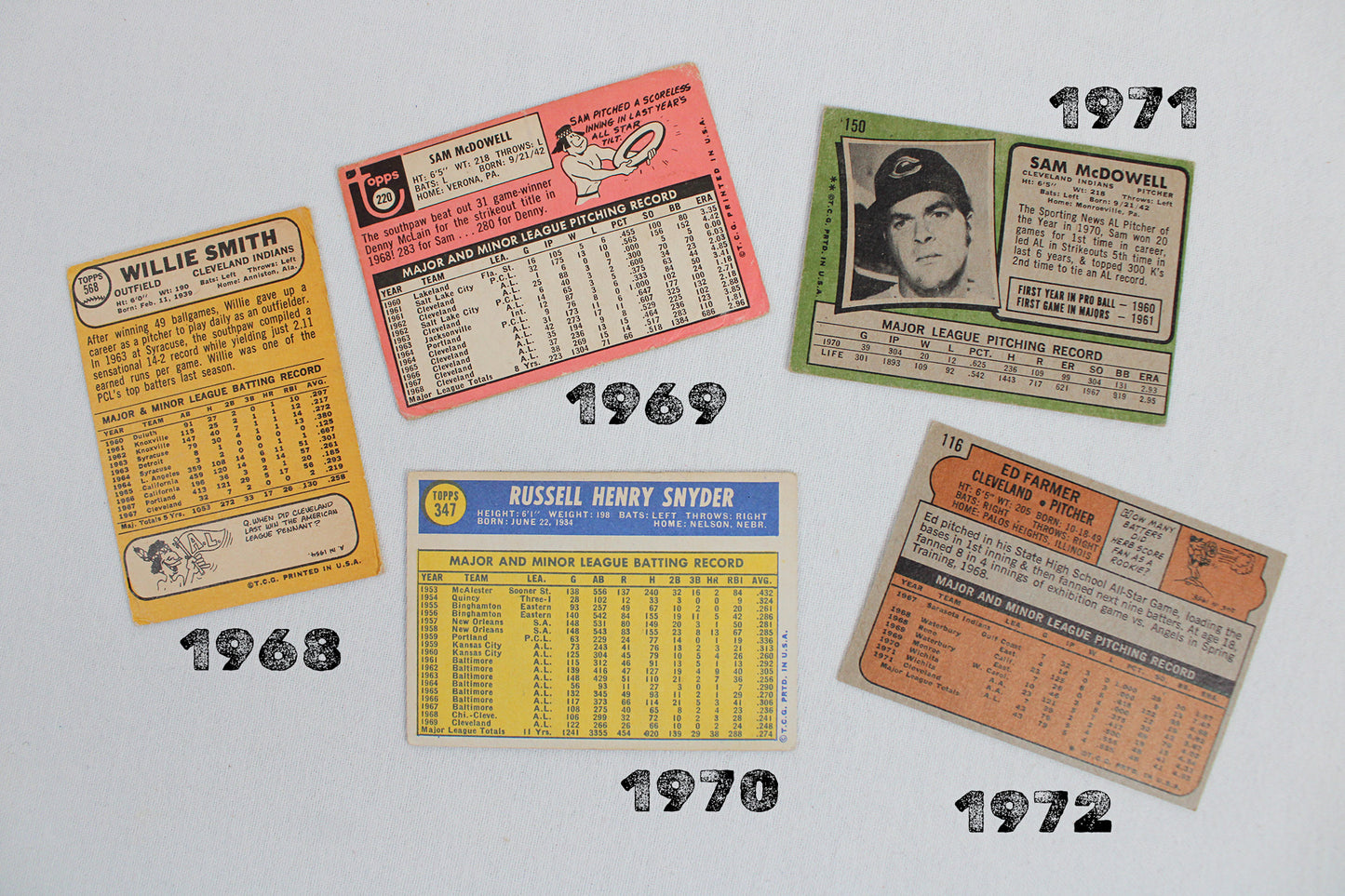 Topps Baseball Cards Cleveland Indians 1968-1972