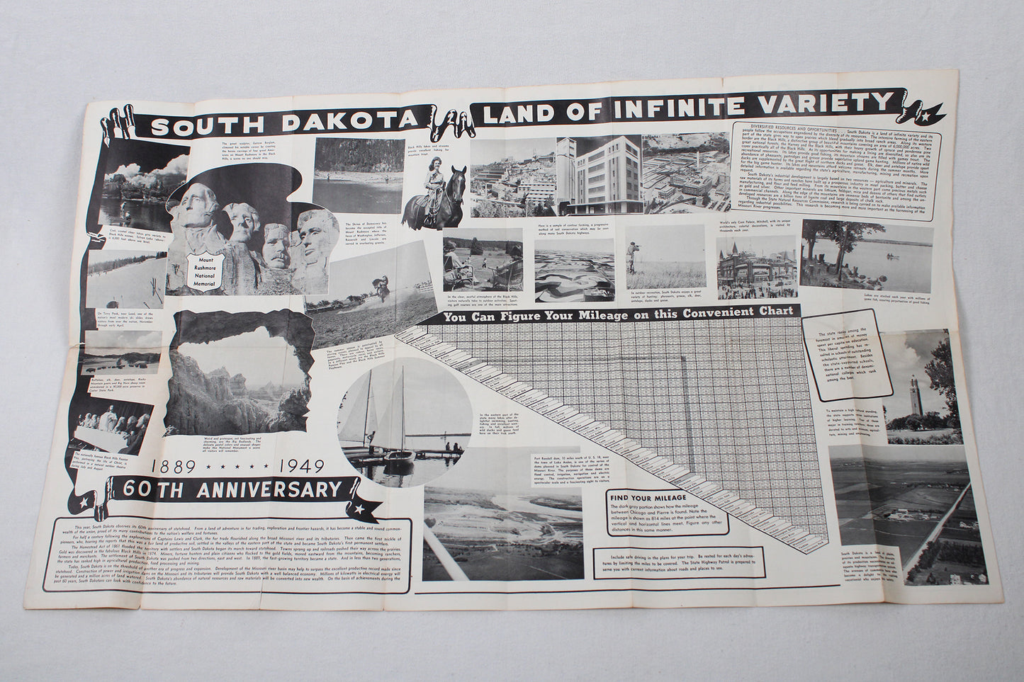 Highway Map of South Dakota, 1949