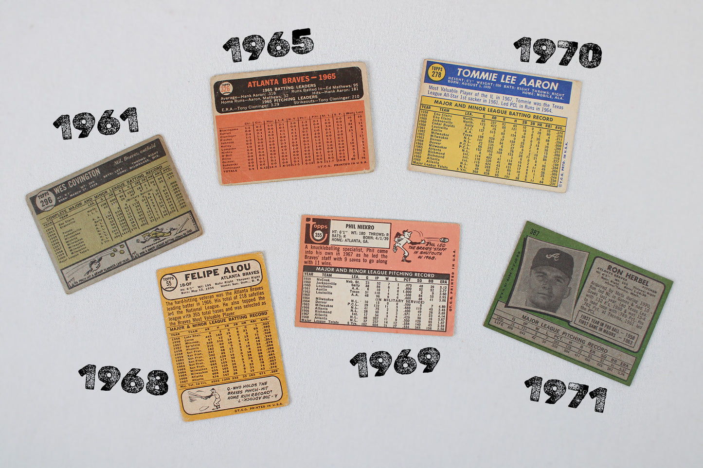 Atlanta / Milwaukee Braves: 1961-1971 Topps Baseball Card Pack