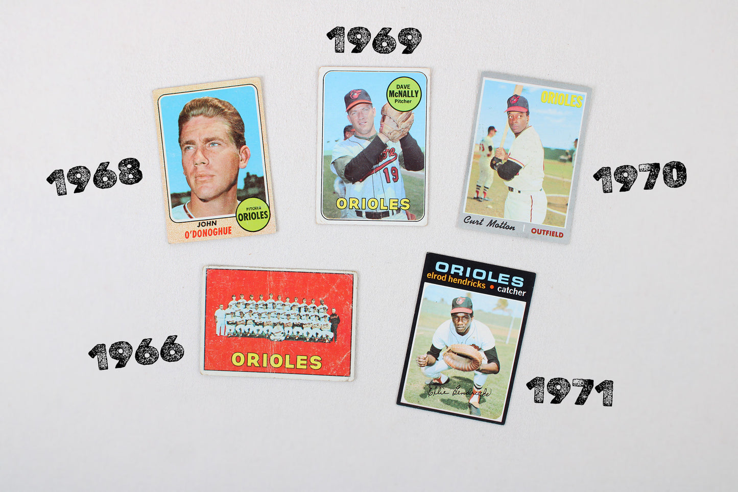Baltimore Orioles: 1966-1971 Topps Baseball Card Pack