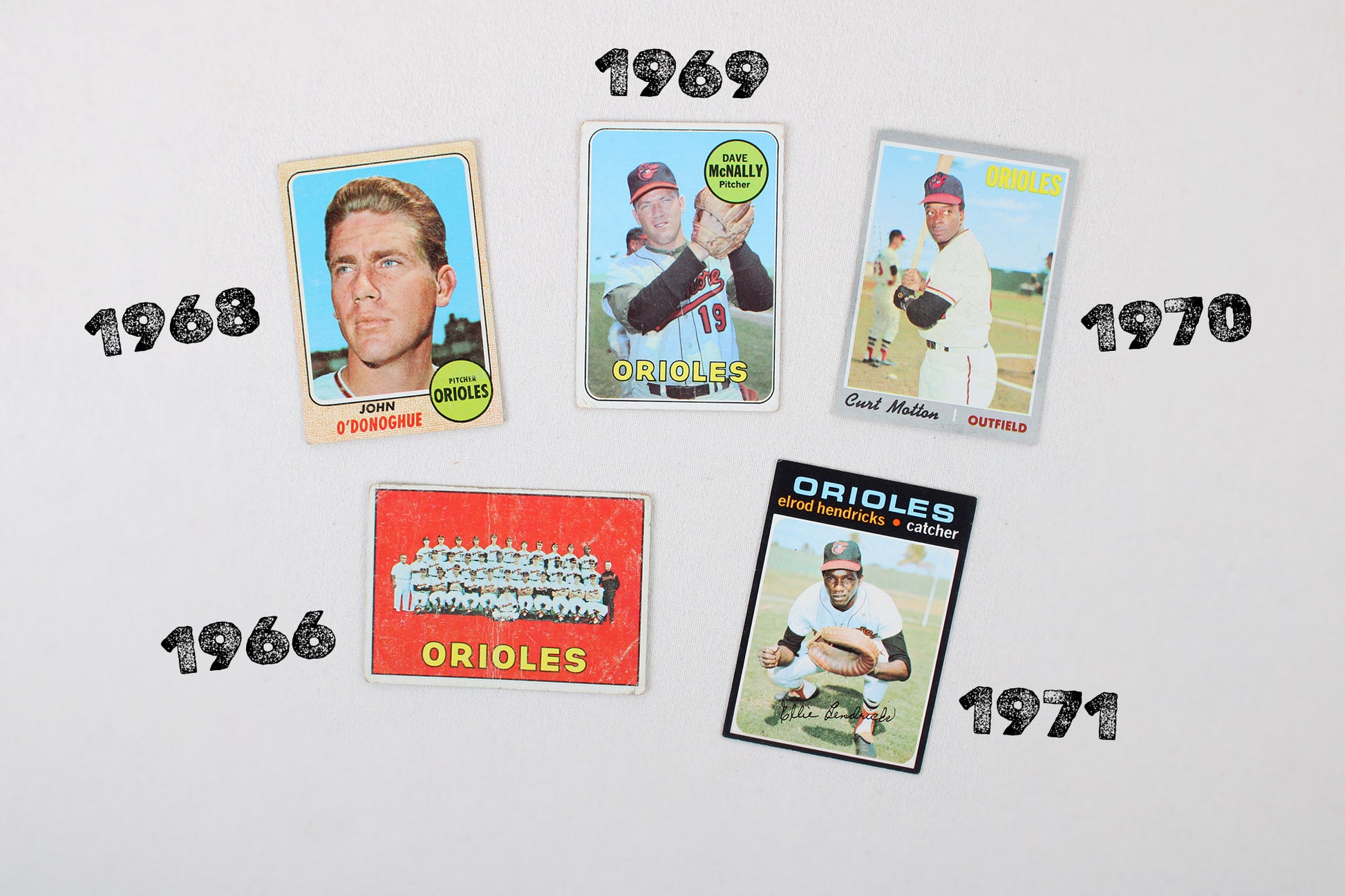 Baltimore Orioles: 1966-1971 Topps Baseball Card Pack