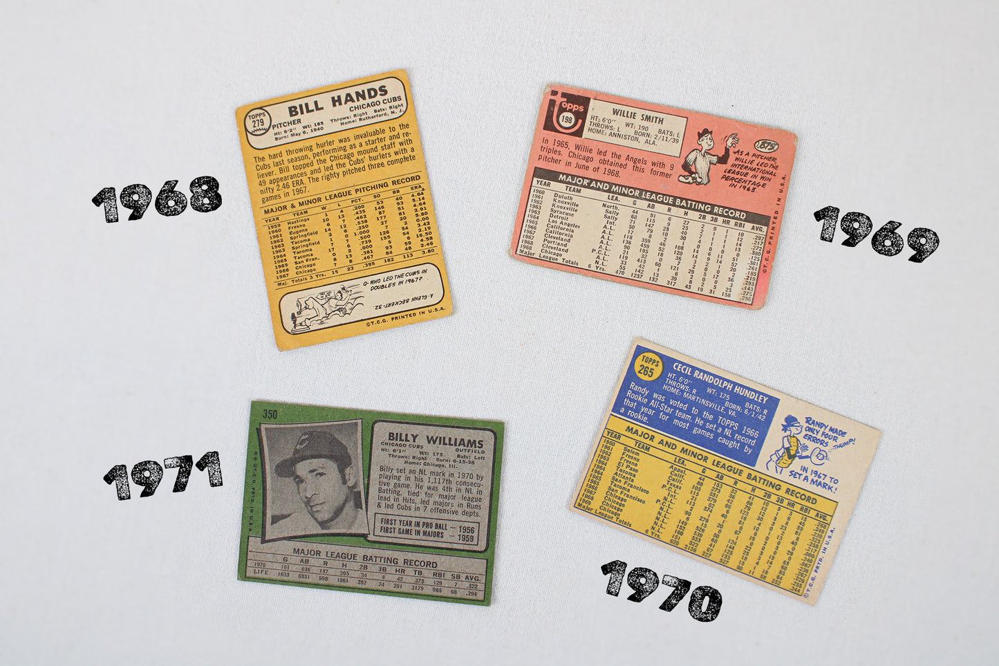 Chicago Cubs: 1968-1971 Topps Baseball Card Pack