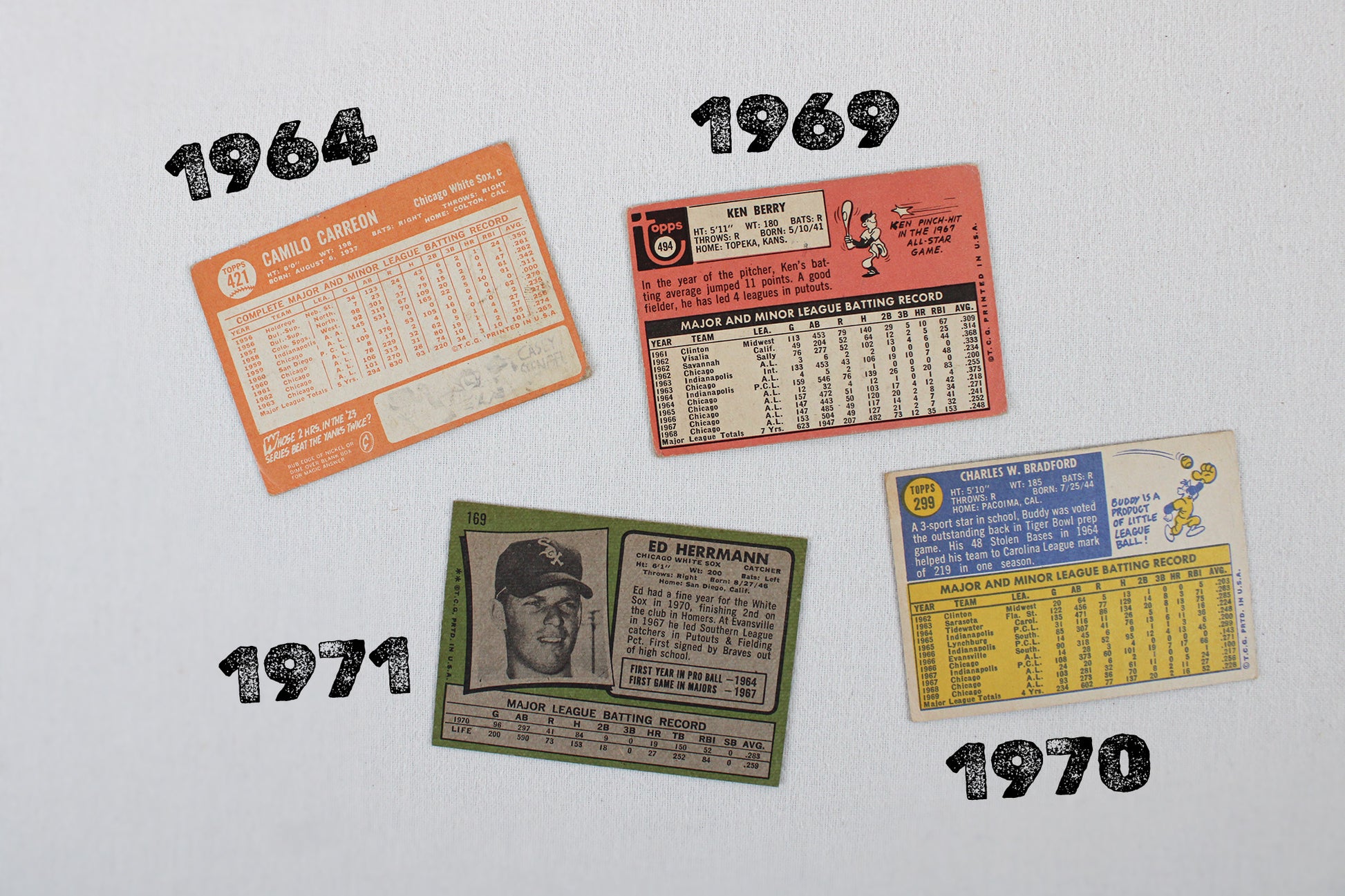Chicago White Sox: 1964-1971 Topps Baseball Card Pack