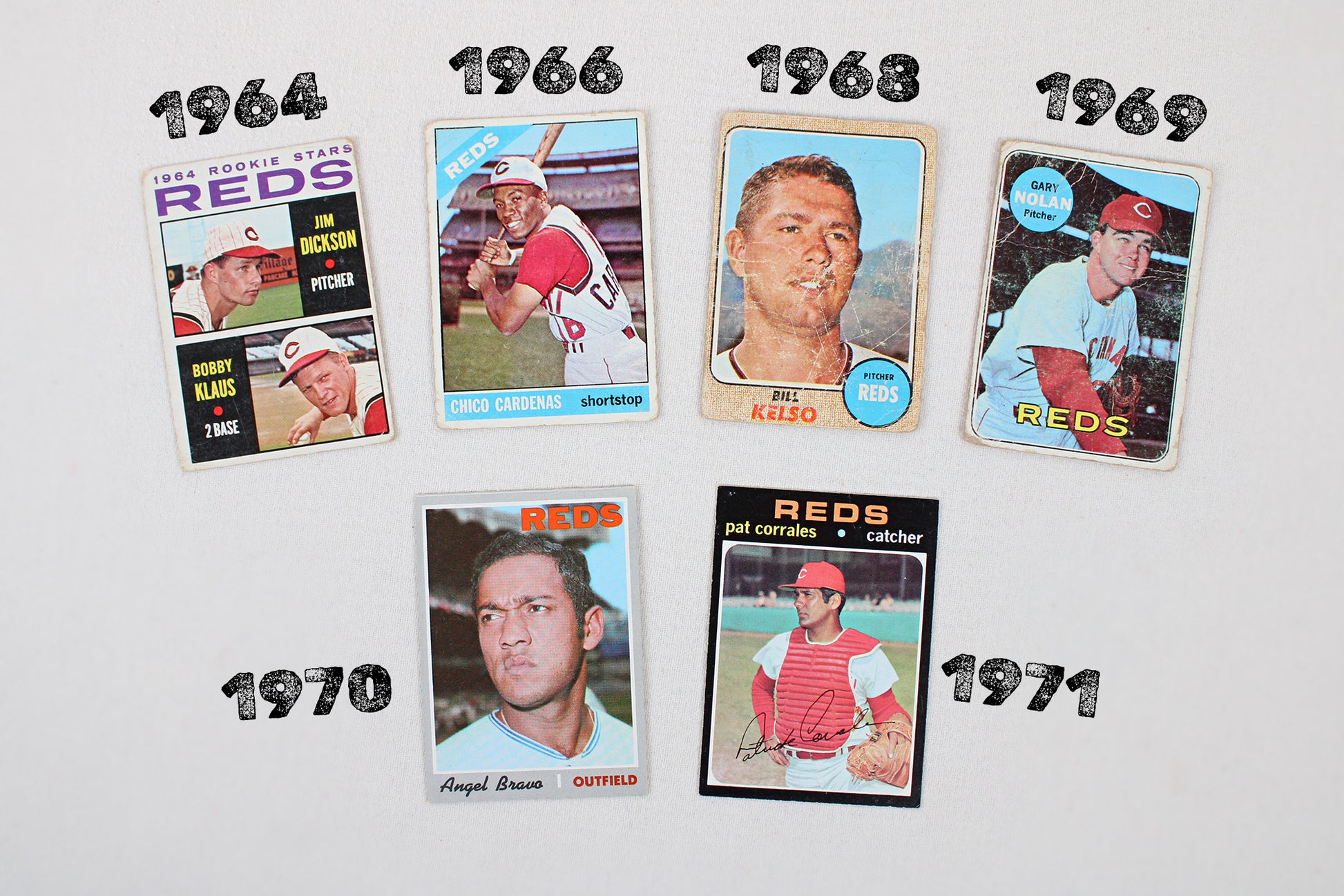 Cincinnati Reds: 1964-1971 Topps Baseball Card Pack