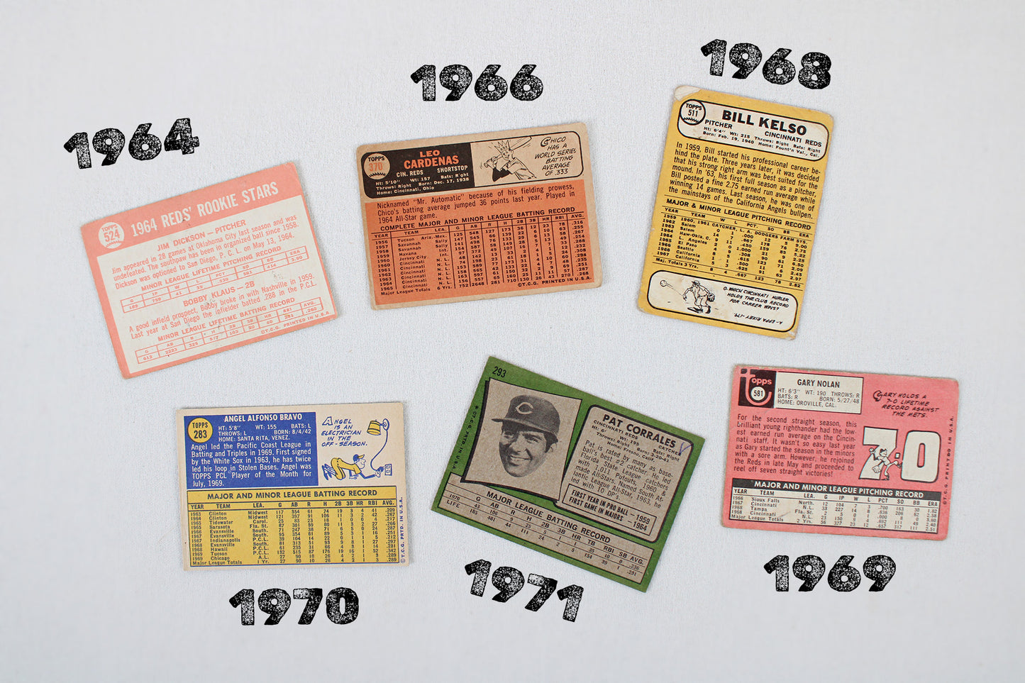 Cincinnati Reds: 1964-1971 Topps Baseball Card Pack