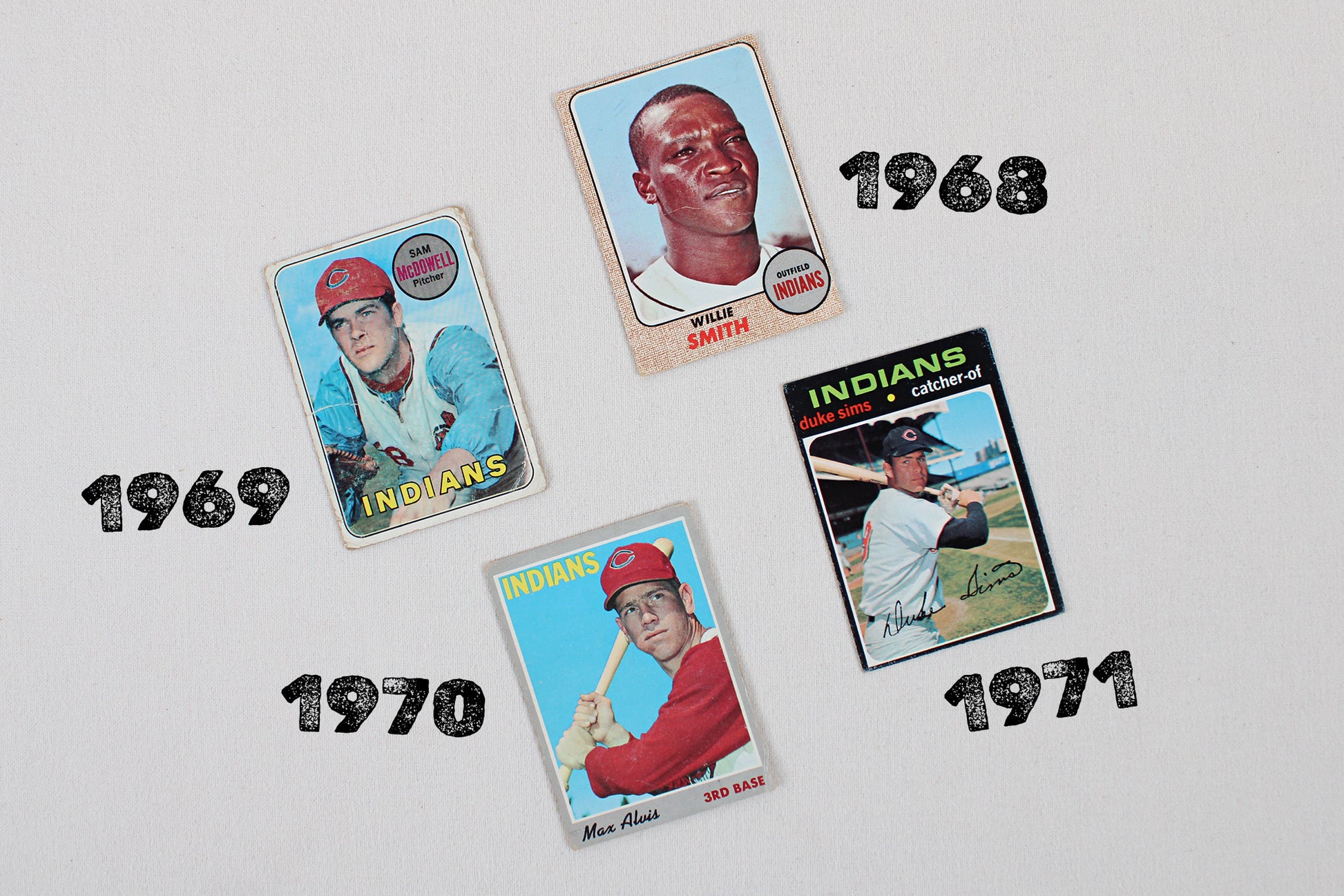 Cleveland Indians (Guardians): 1968-1971 Topps Baseball Card Pack