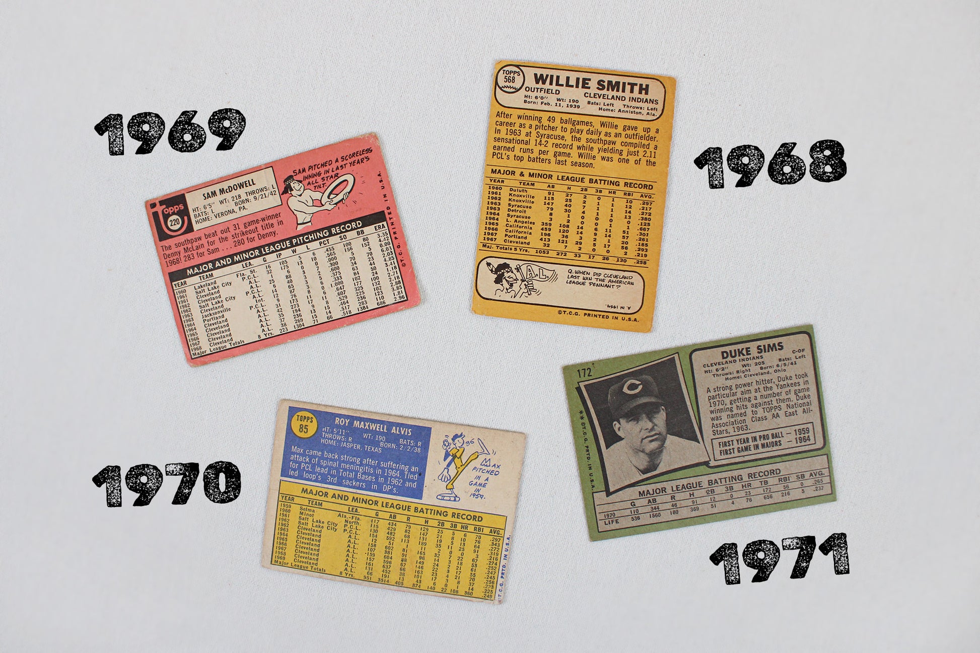Cleveland Indians (Guardians): 1968-1971 Topps Baseball Card Pack