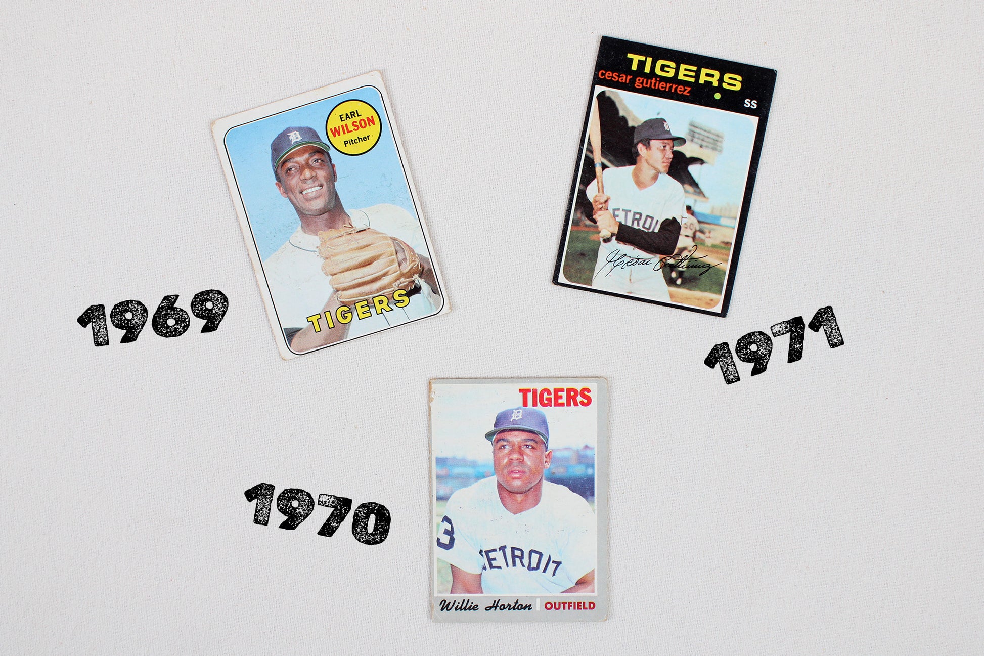 Detroit Tigers: 1969-1971 Topps Baseball Card Pack