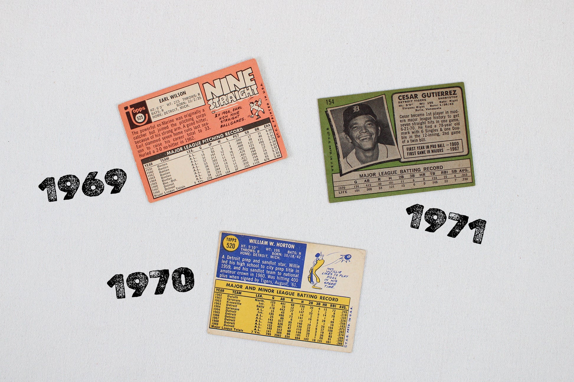 Detroit Tigers: 1969-1971 Topps Baseball Card Pack