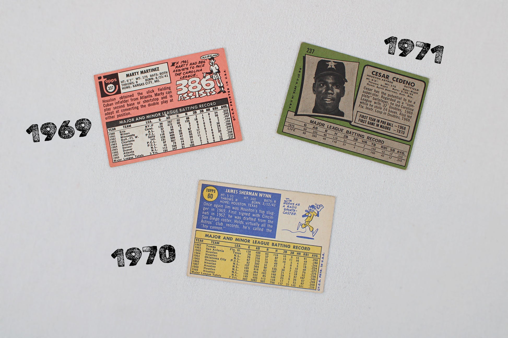 Houston Astros: 1969-1971 Topps Baseball Card Pack