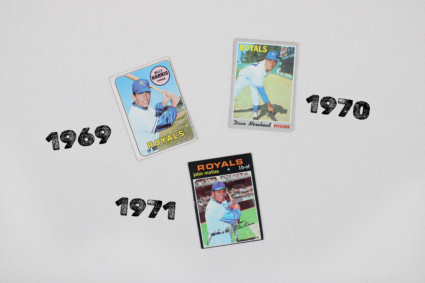 Kansas City Royals: 1969-1971 Topps Baseball Card Pack
