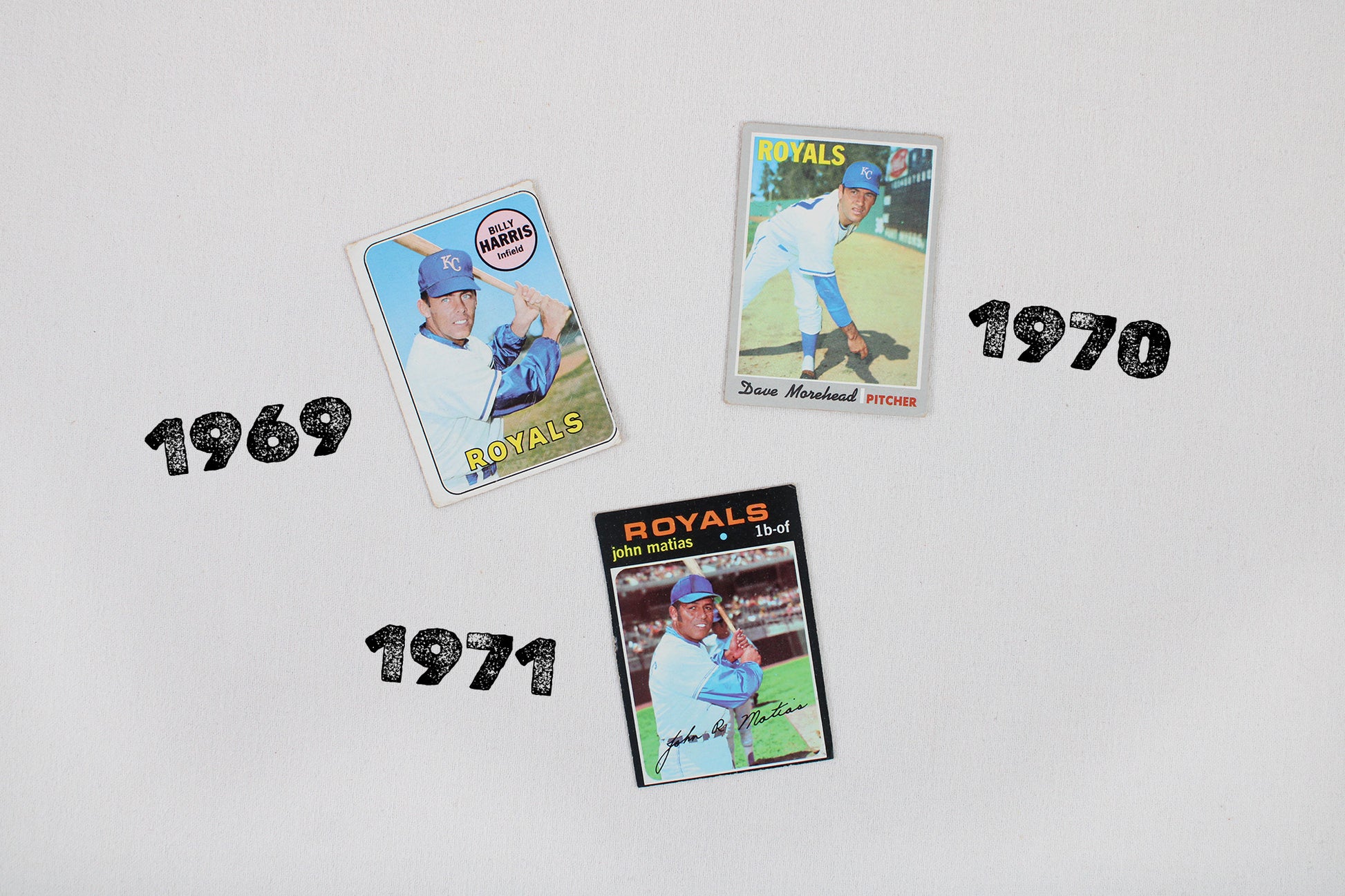 Kansas City Royals: 1969-1971 Topps Baseball Card Pack