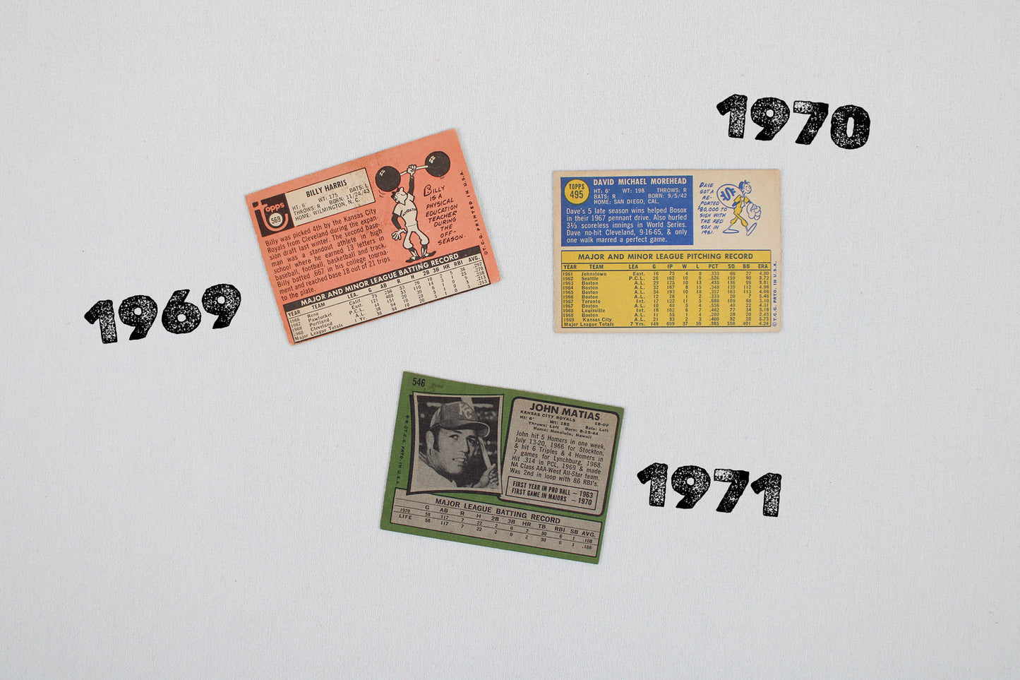 Kansas City Royals: 1969-1971 Topps Baseball Card Pack