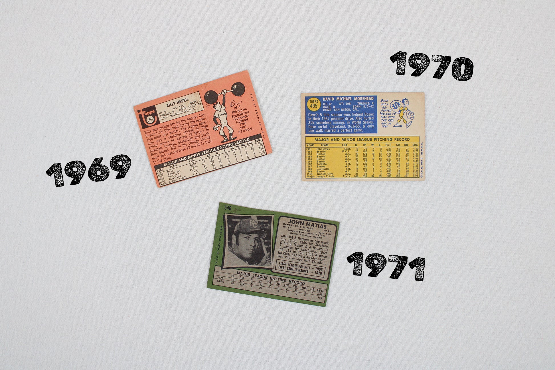 Kansas City Royals: 1969-1971 Topps Baseball Card Pack