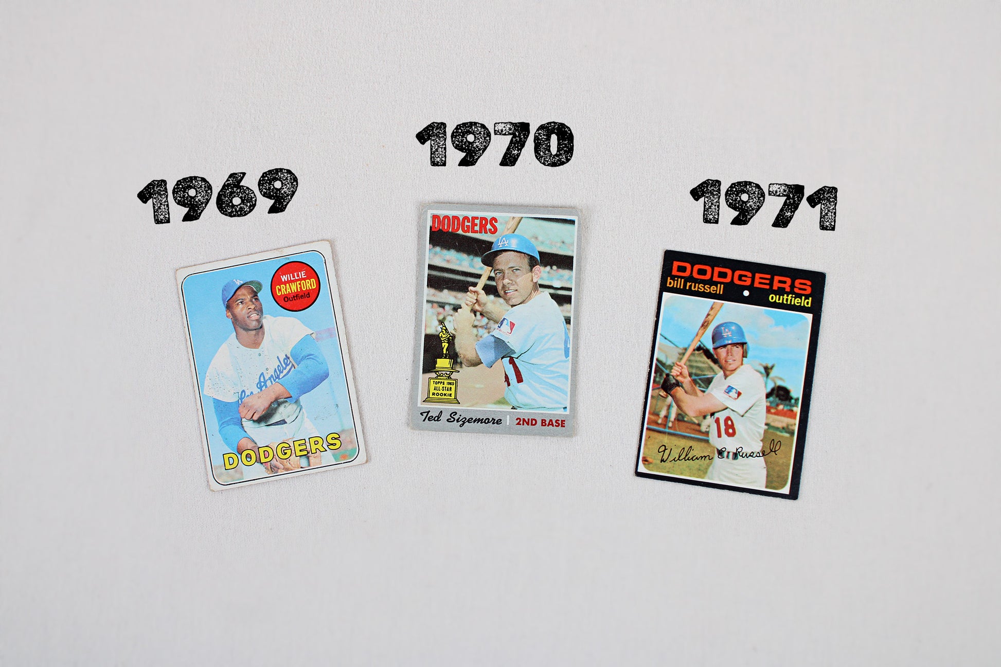 Los Angeles Dodgers 1969-1971 Topps Baseball Card Pack