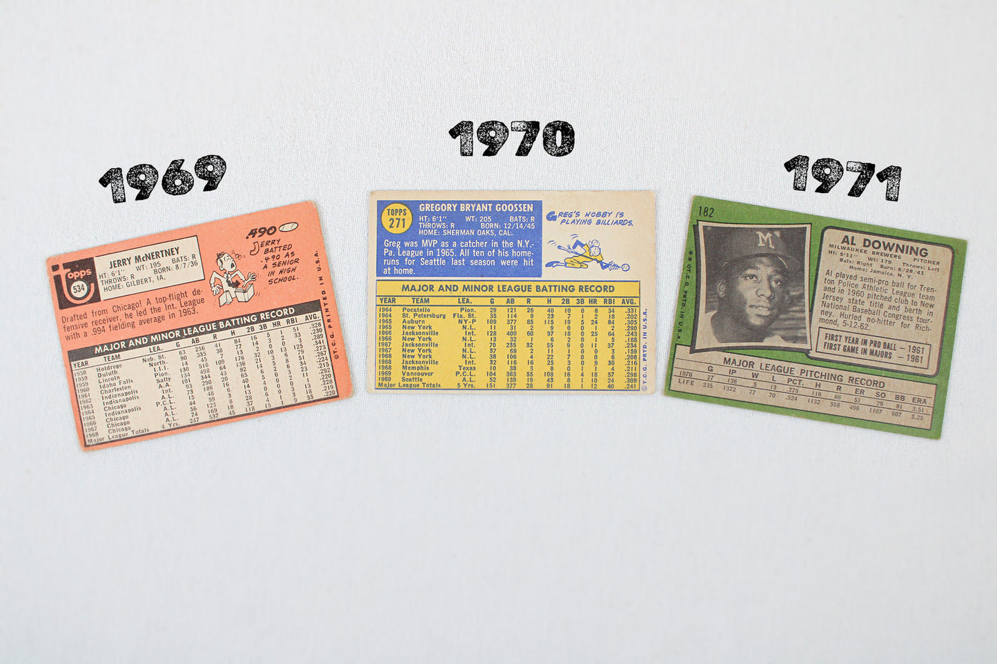 Milwaukee Brewers / Seattle Pilots: 1969-1971 Topps Baseball Card Pack