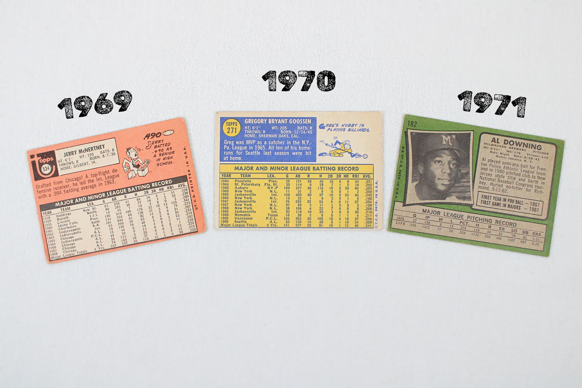 Milwaukee Brewers / Seattle Pilots: 1969-1971 Topps Baseball Card Pack