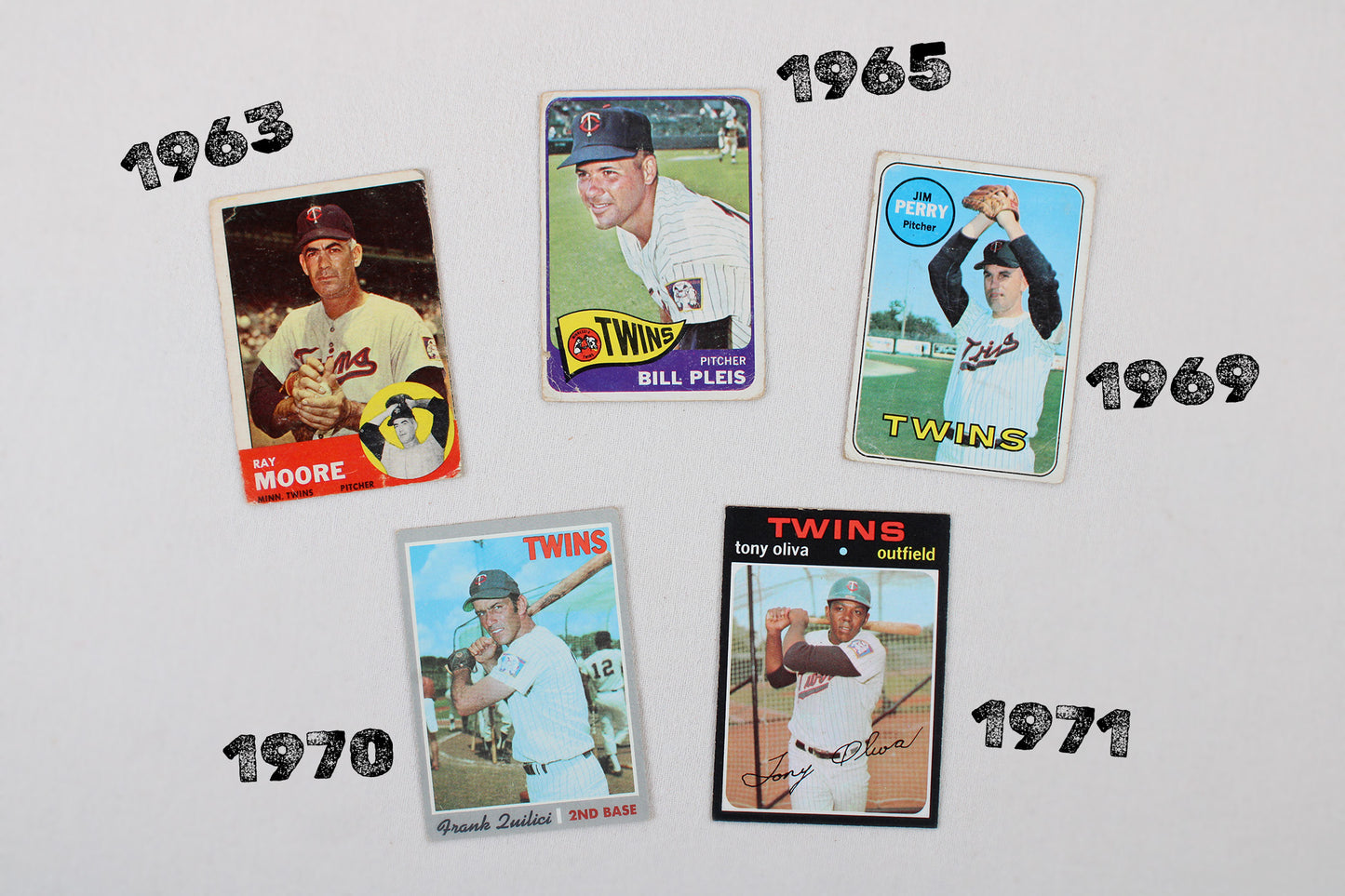 Minnesota Twins: 1963-1971 Topps Baseball Card Pack