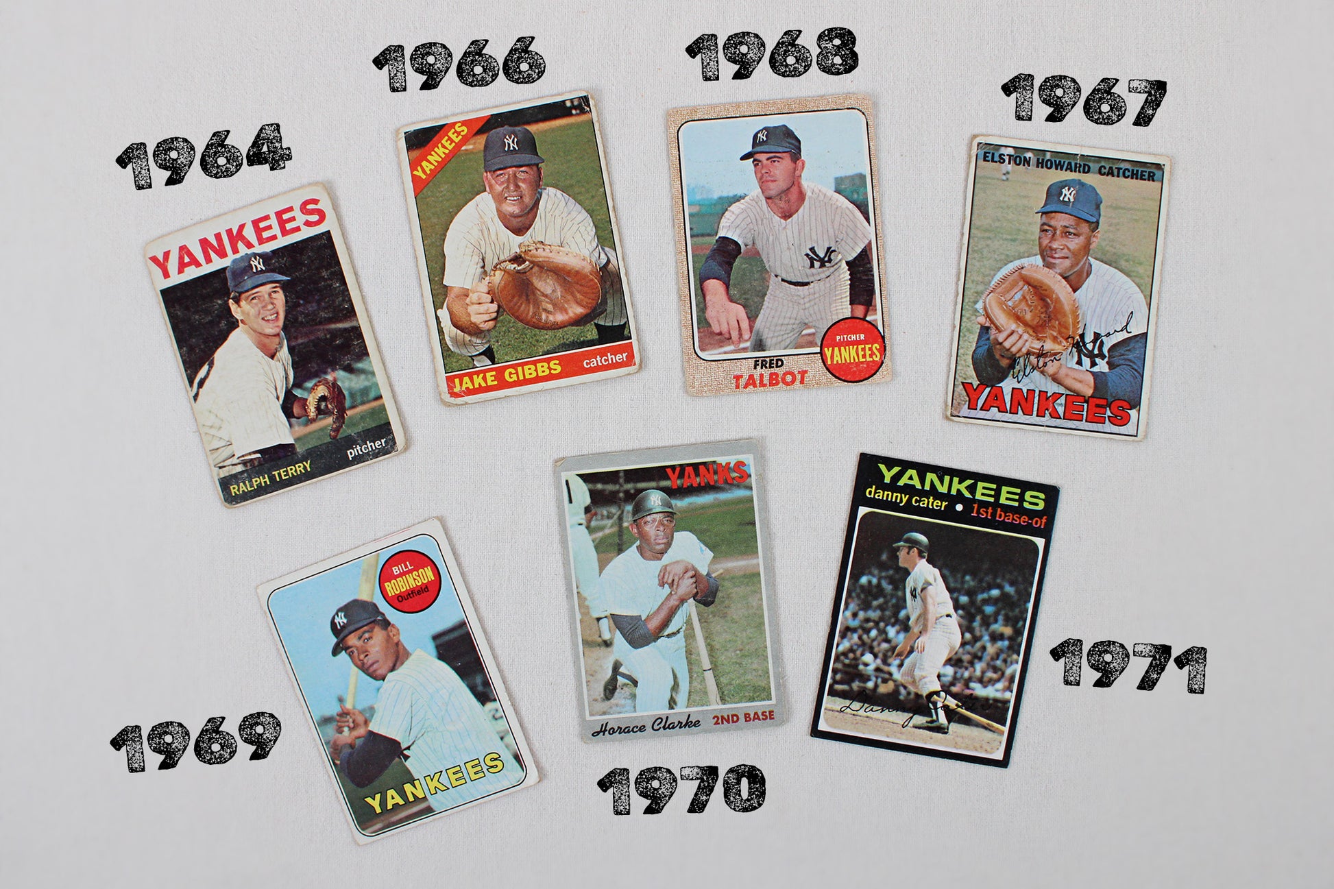 New York Yankees: 1964-1971 Topps Baseball Card Pack