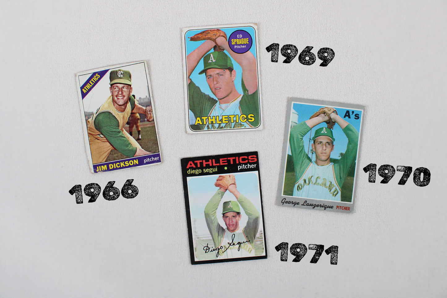Oakland / Kansas City A's: 1965-1971 Topps Baseball Card Pack
