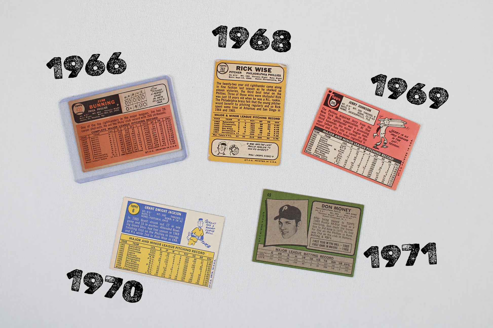 Philadelphia Phillies: 1966-1971 Topps Baseball Card Pack