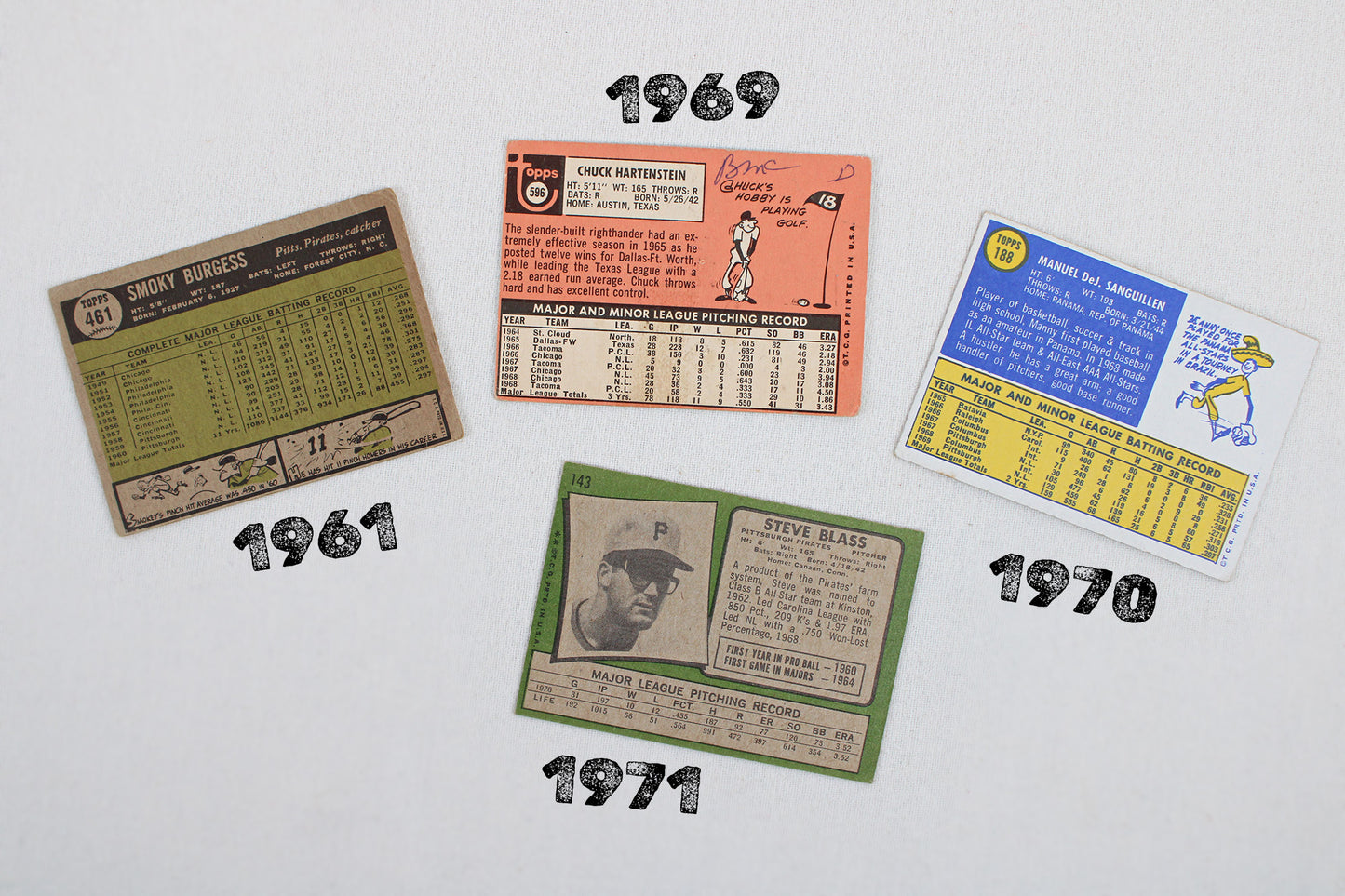 Pittsburgh Pirates: 1961-1971 Topps Baseball Card Pack