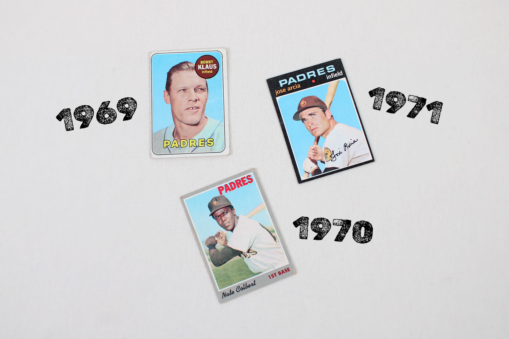 San Diego Padres: 1969-1971 Topps Baseball Card Pack