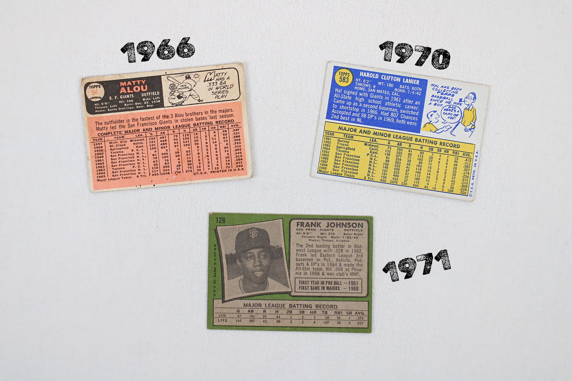 San Francisco Giants: 1966-1971 Topps Baseball Card Pack