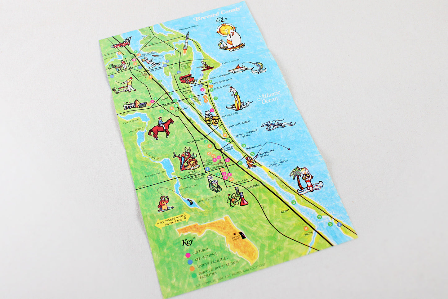 Huggin’ The Coast: South Atlantic Ramble Vintage Itinerary Pack