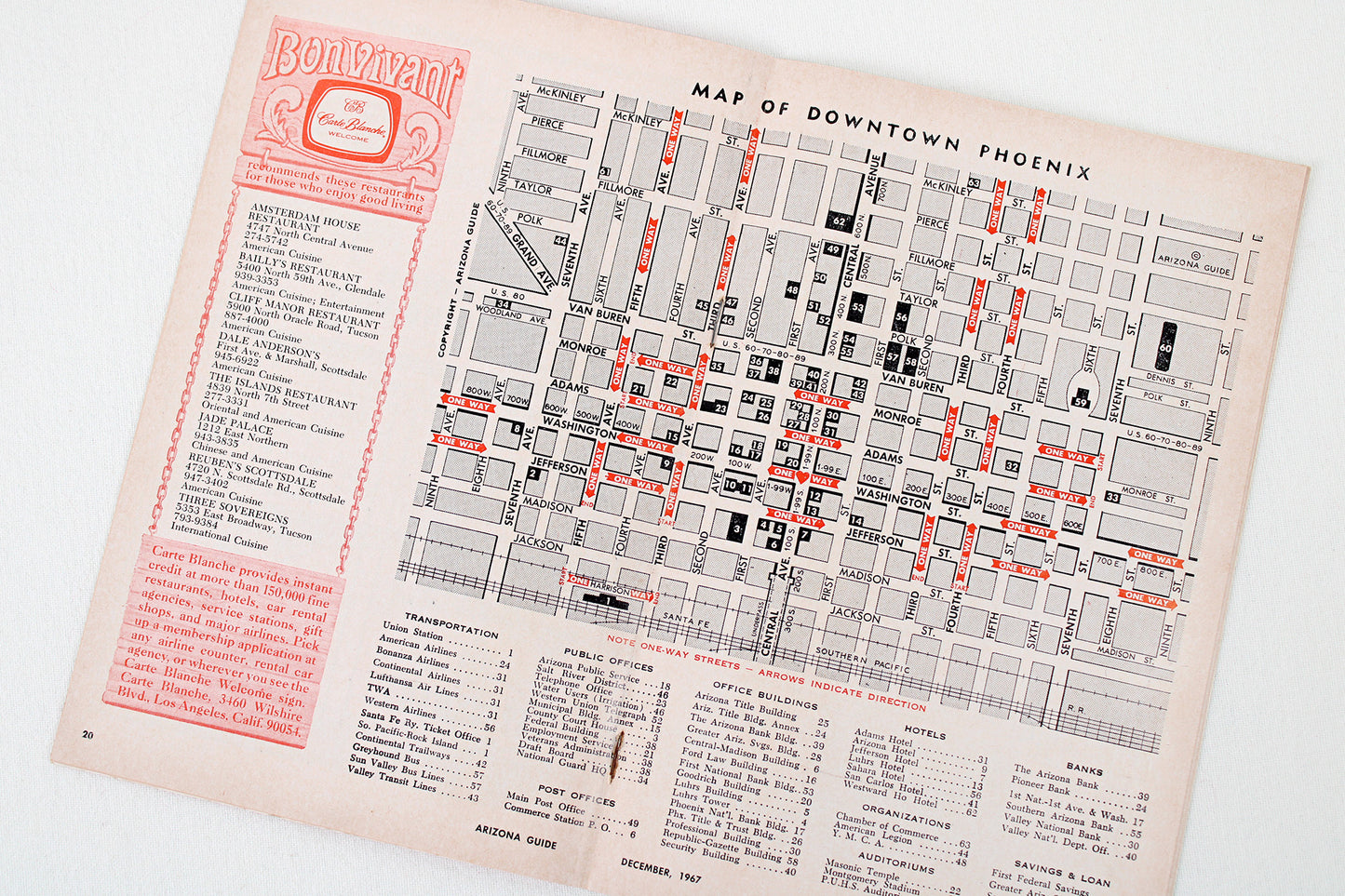 Southwest Desert Ramble / Parks Version Vintage Itinerary Pack