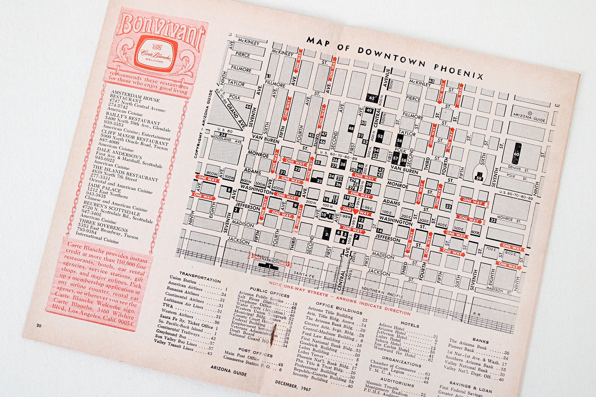 Southwest Desert Ramble / Parks Version Vintage Itinerary Pack