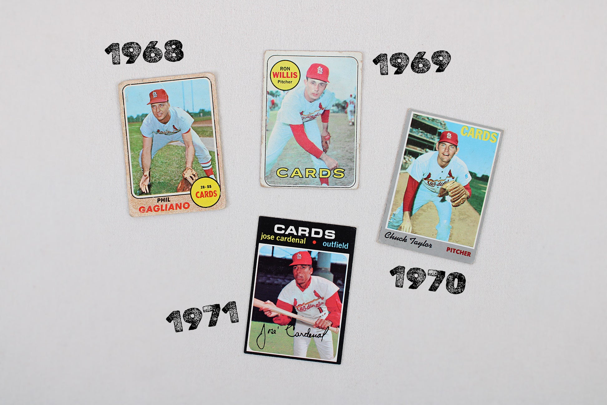 St. Louis Cardinals: 1968-1971 Topps Baseball Card Pack