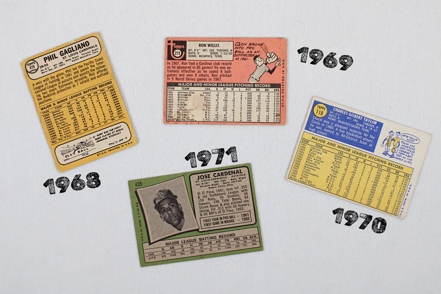 St. Louis Cardinals: 1968-1971 Topps Baseball Card Pack