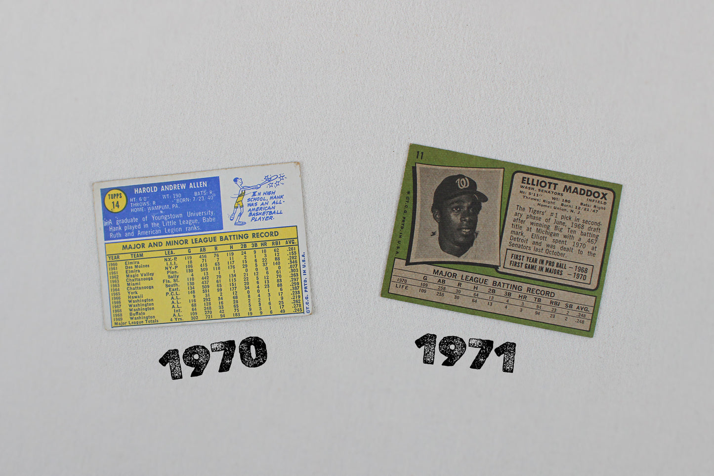 Washington Senators: 1970-1971 Topps Baseball Card Pack