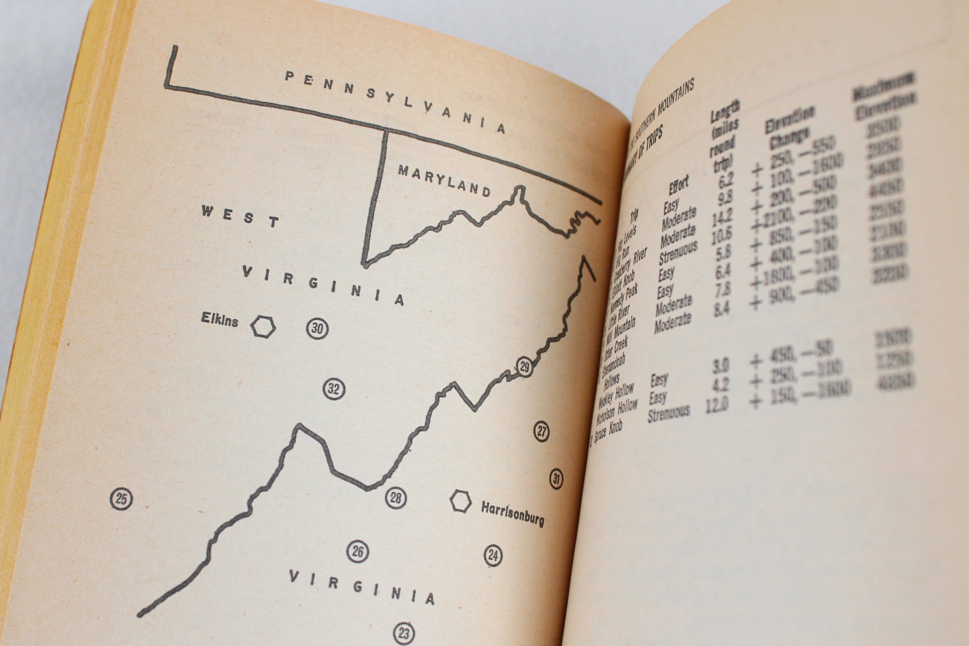 A Backpacking Guide to the Southern Mountains