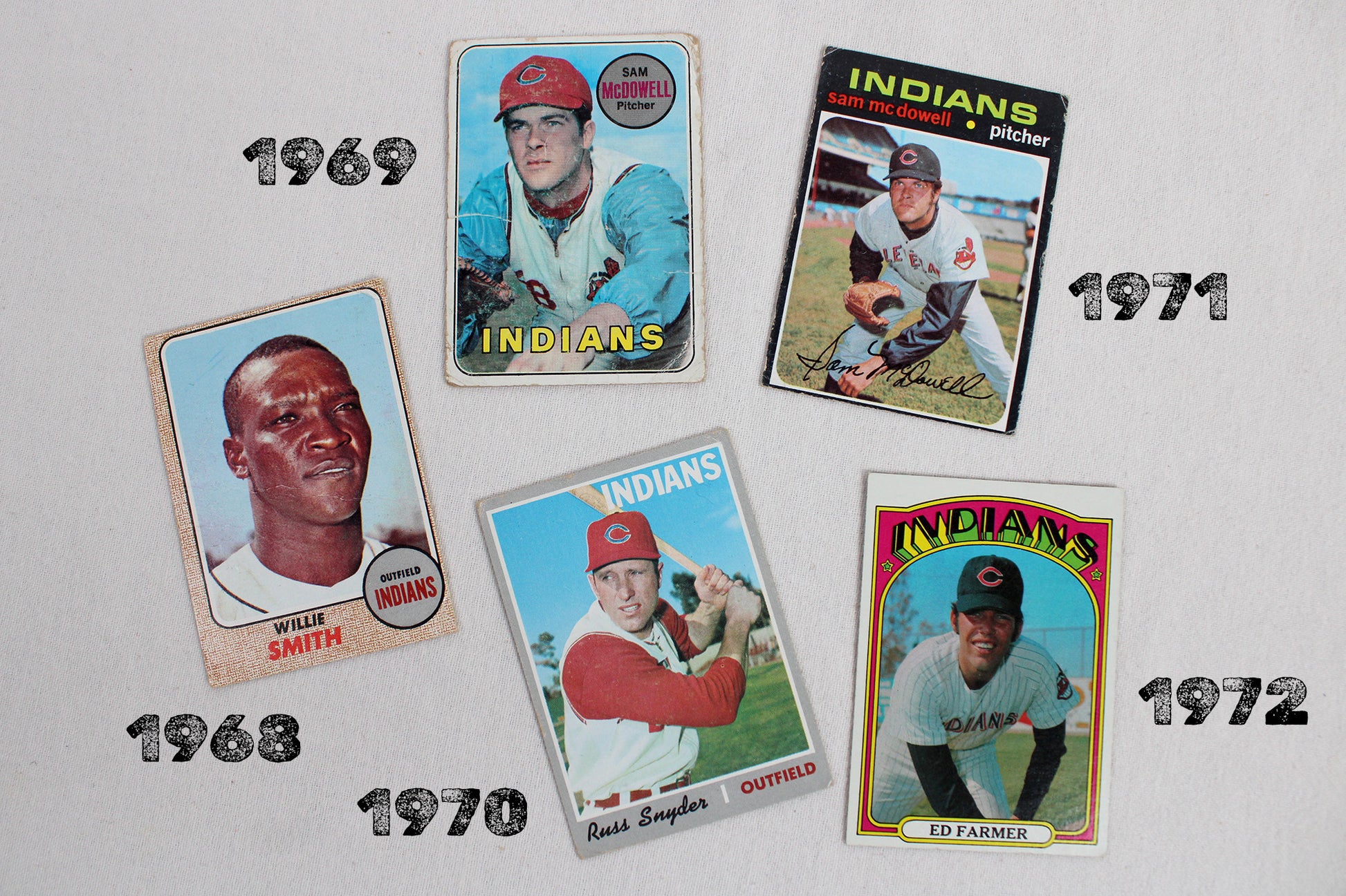 Topps Baseball Cards Cleveland Indians 1968-1972