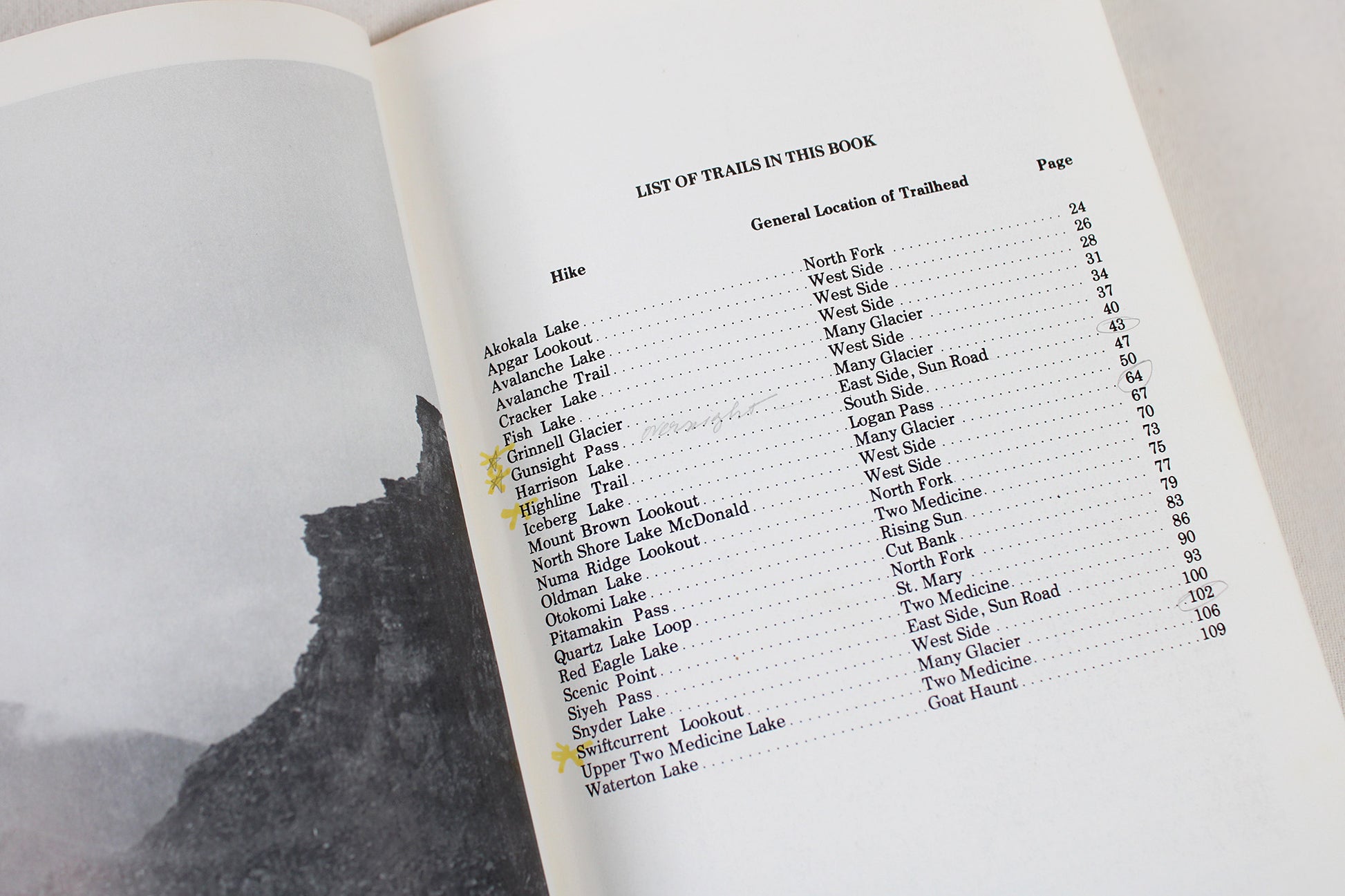 Hiker's Guide to Glacier National Park