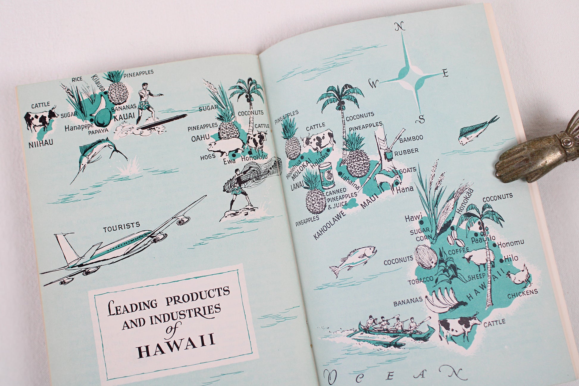 Know Your America Program Booklet Series: "Pacific"